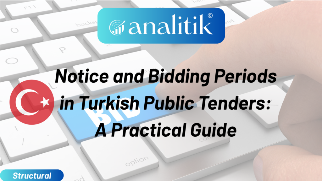 Public tender notice periods in Turkey