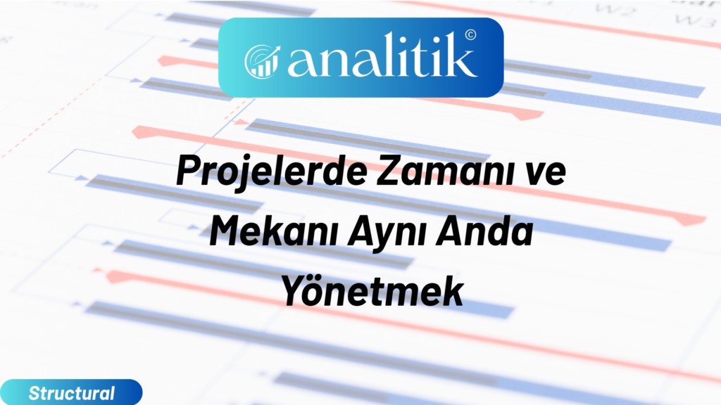 Karayolu-Tünel-Demiryolu